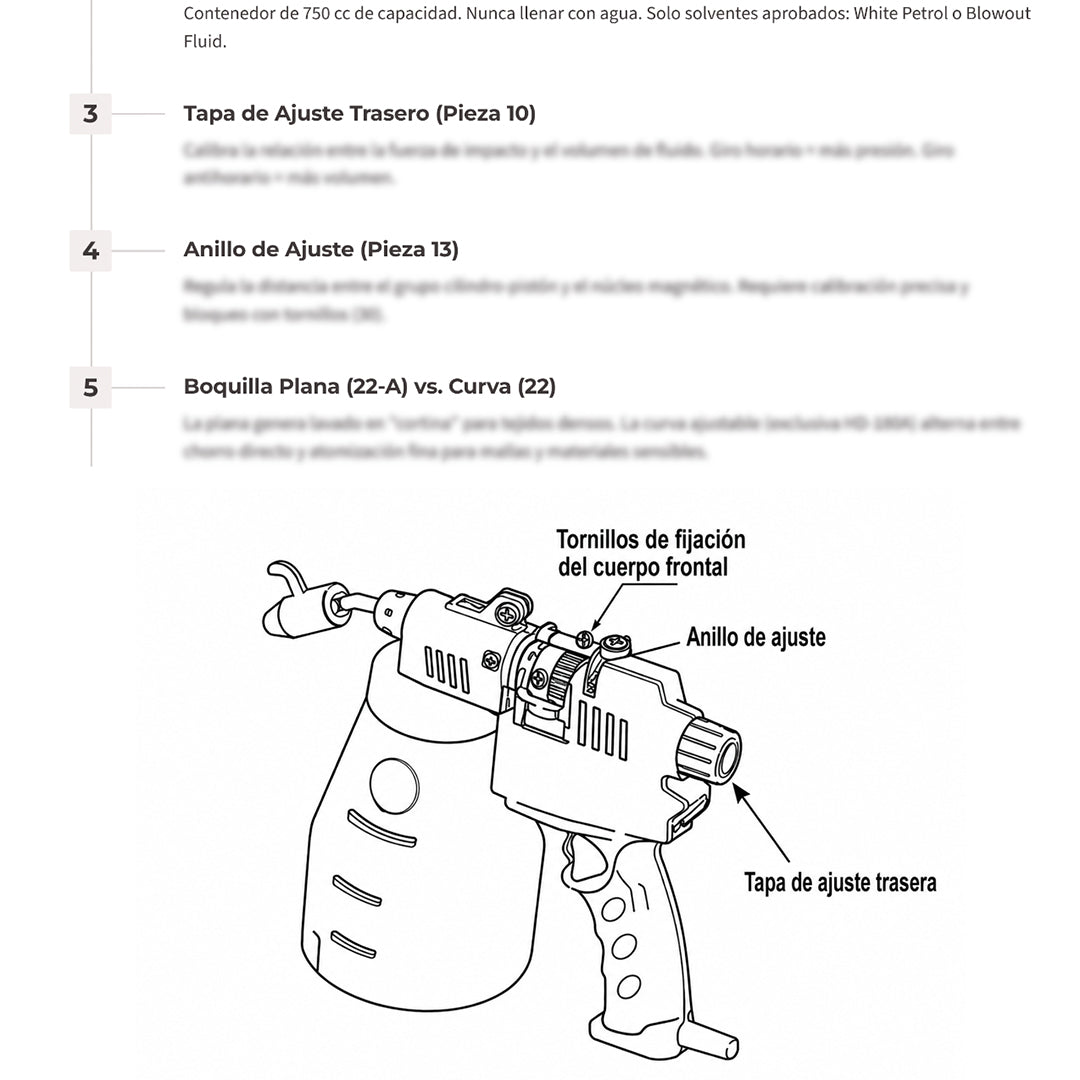 E-Book Sneaker Washer — Guía de Limpieza a Presión para Zapatillas